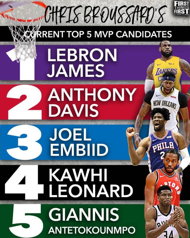 毕包后卫维维安：西班牙队竞争总非常激烈，现在不会去想这些（毕包后卫维维安：西班牙队竞争向来激烈，我暂时不会考虑这些）