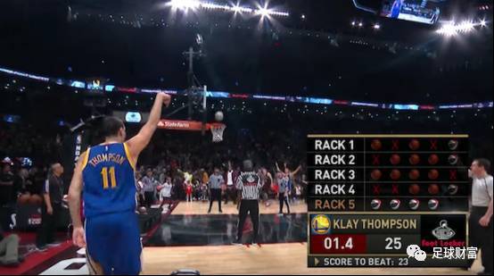 火箭年轻阵容渐入佳境（火箭年轻班底日趋成熟）